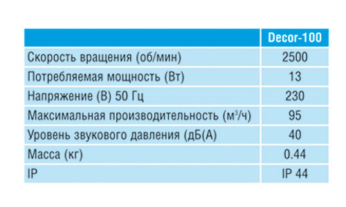 Накладной вентилятор Soler & Palau Decor 300CR (таймер)