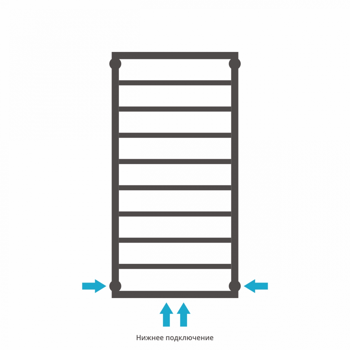 Полотенцесушитель водяной Сунержа Канцлер 1000x500