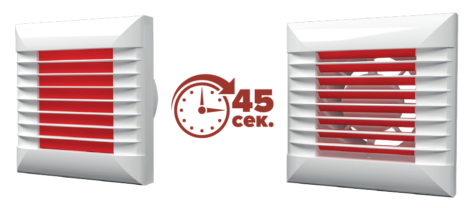 Вентилятор ERA EURO 5A d120 с автоматическими жалюзи