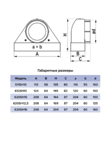 Решетка вентиляционная теневая 110х55мм ERA 511SH10 сетка разъемная на магнитах D100
