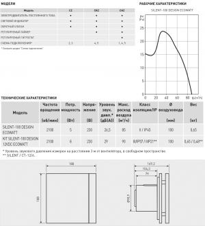 Вентилятор накладной Soler & Palau Silent 100 CZ Design ECOWATT Black