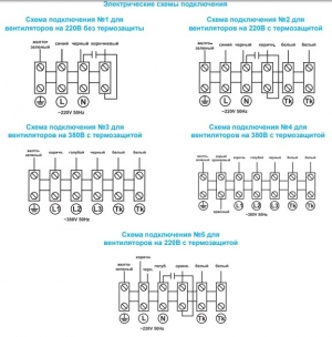 Вентилятор канальный Ровен VCP 60-30/28-GQ/4D 380В