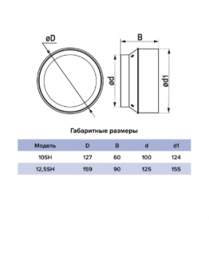 Решетка вентиляционная теневая 110х55мм ERA 511SH10 сетка разъемная на магнитах D100